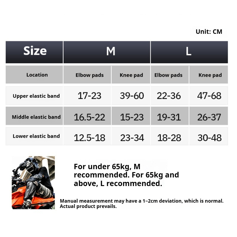 SULAITE Motorcycle Knee and El - đánh giá và giá Motorcycle Gear Full Set